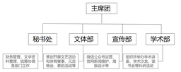 伟德国际1949官网研究生会简介